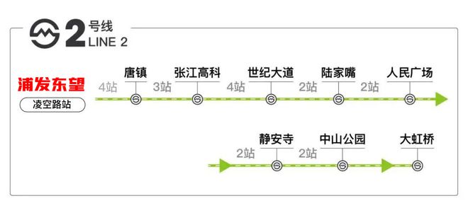 浦发上品2024网站~楼盘详情尊龙凯时中国浦发上品网站~浦东(图3)